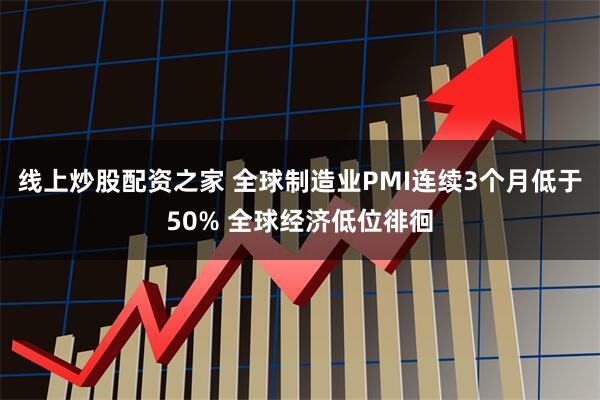 线上炒股配资之家 全球制造业PMI连续3个月低于50% 全球经济低位徘徊